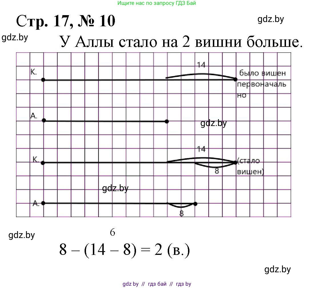 Математика, 3 класс Учебник, авторы: Муравьева Галина Леонидовна, Урбан Мария Анатольевна, издательство Национальный институт образования, Минск, 2021, оранжевого цвета, Часть 1, страница 17, номер 10, Решение 3