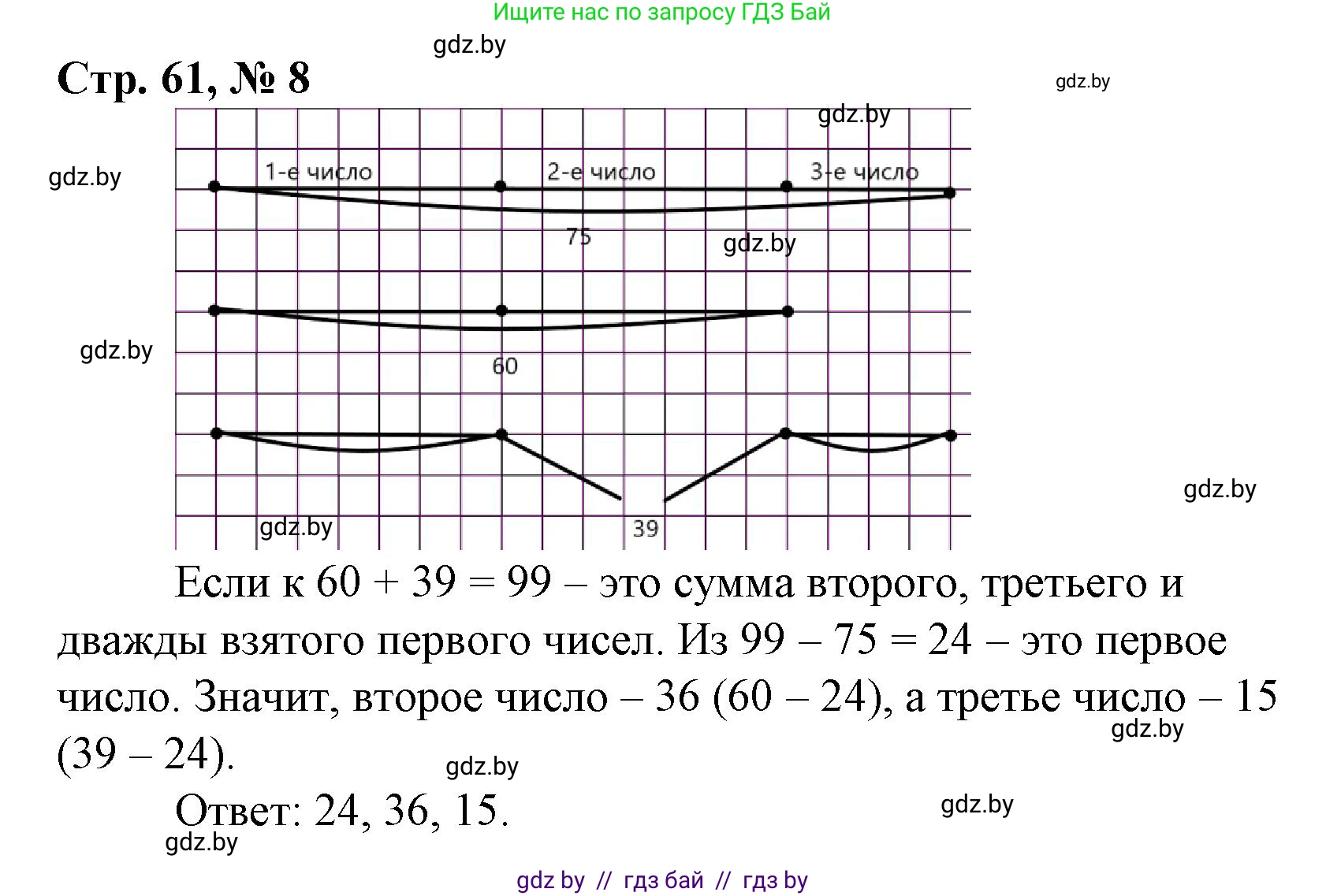 Математика, 3 класс Учебник, авторы: Муравьева Галина Леонидовна, Урбан Мария Анатольевна, издательство Национальный институт образования, Минск, 2021, оранжевого цвета, Часть 1, страница 61, номер 8, Решение 3