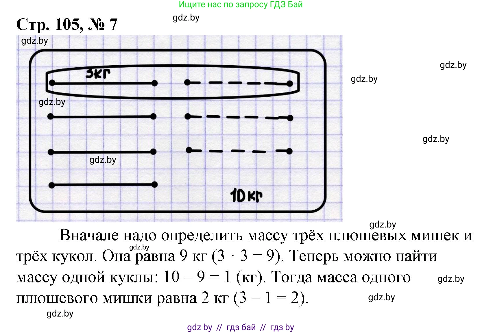 Математика, 3 класс Учебник, авторы: Муравьева Галина Леонидовна, Урбан Мария Анатольевна, издательство Национальный институт образования, Минск, 2021, оранжевого цвета, Часть 1, страница 105, номер 7, Решение 3