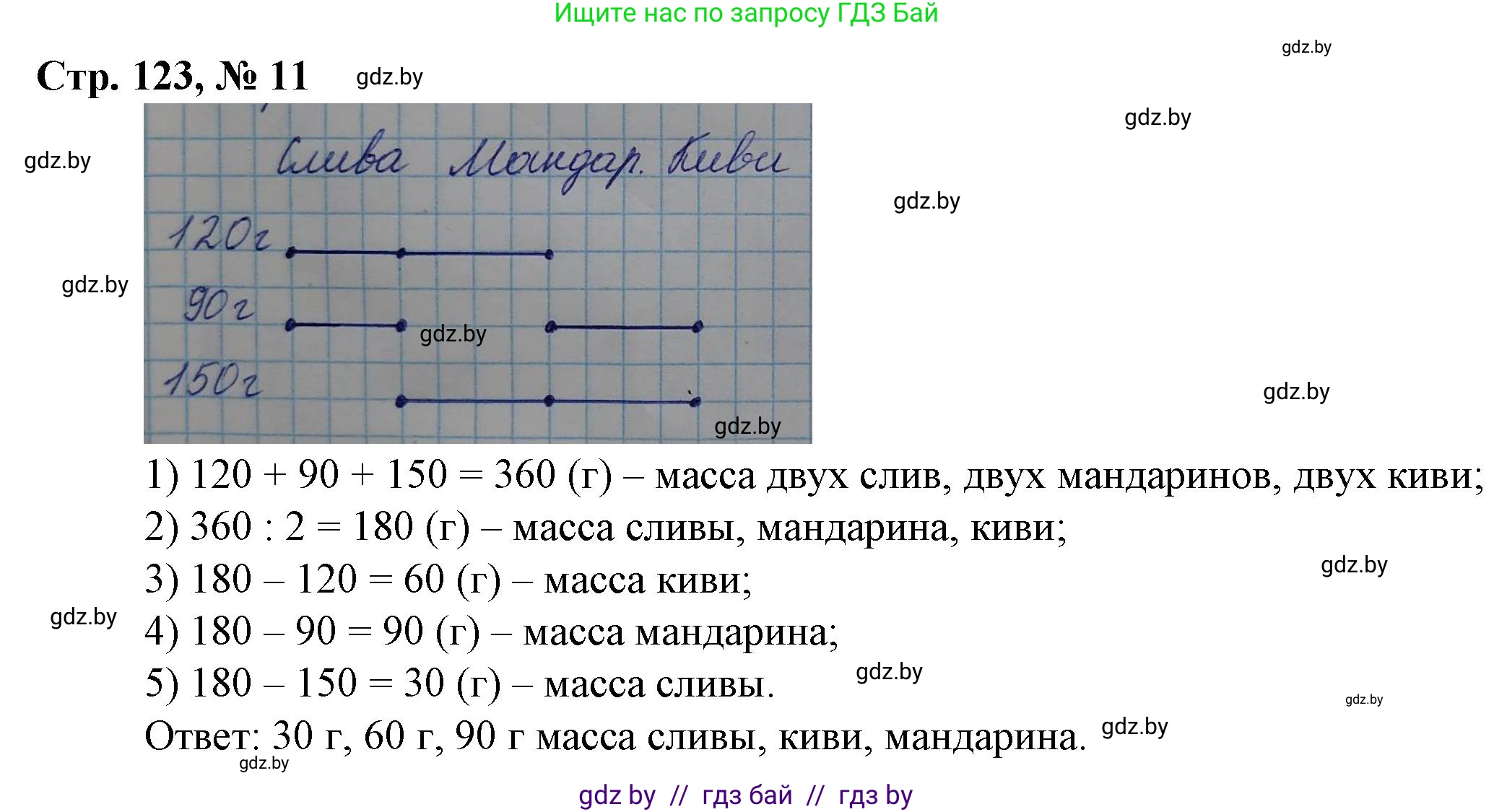 Математика, 3 класс Учебник, авторы: Муравьева Галина Леонидовна, Урбан Мария Анатольевна, издательство Национальный институт образования, Минск, 2021, оранжевого цвета, Часть 2, страница 123, номер 11, Решение 3