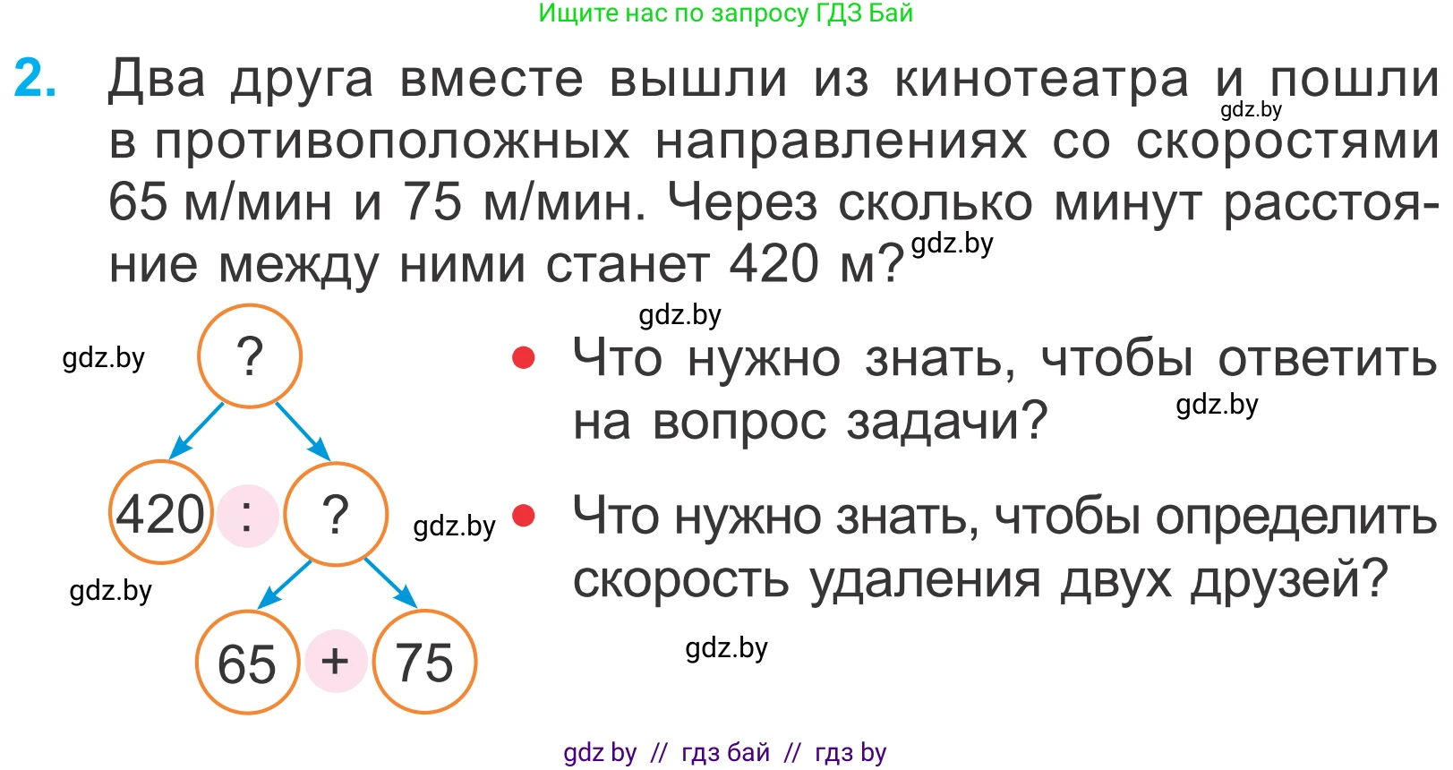 Математика, 4 класс Учебник, авторы: Муравьева Галина Леонидовна, Урбан Мария Анатольевна, издательство Национальный институт образования, Минск, 2022, розового цвета, Часть 1, страница 98, номер 2, Условие