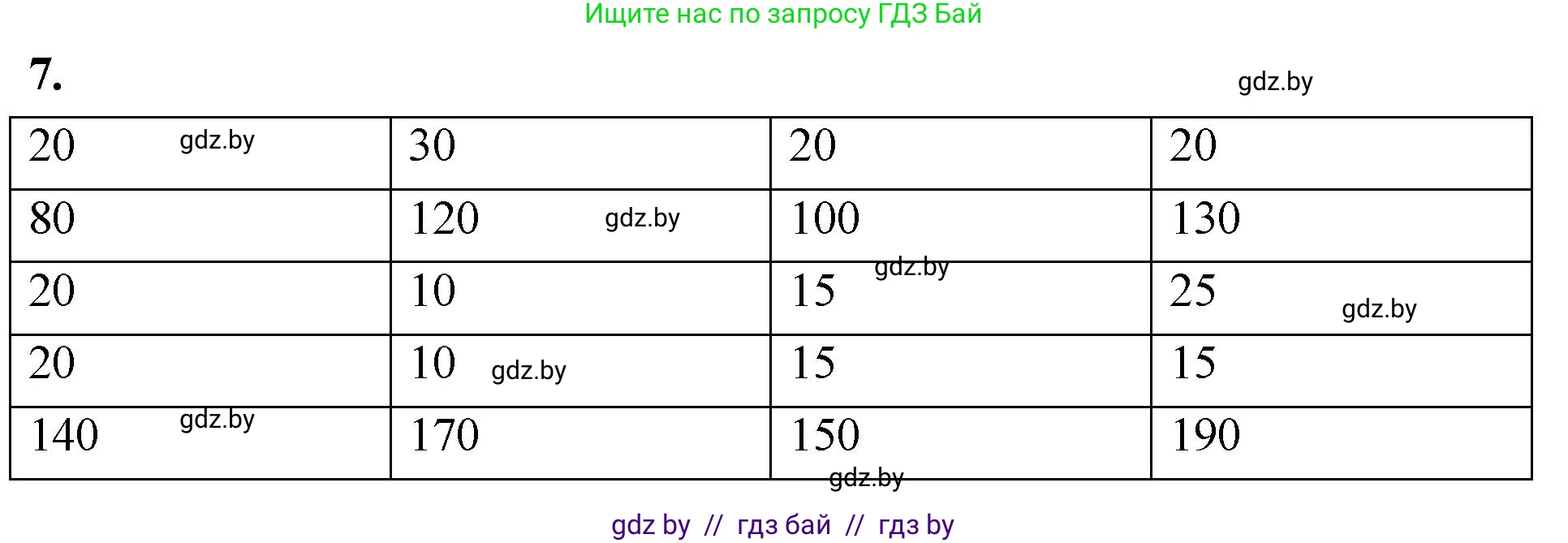 Математика, 4 класс Учебник, авторы: Муравьева Галина Леонидовна, Урбан Мария Анатольевна, издательство Национальный институт образования, Минск, 2022, розового цвета, Часть 1, страница 9, номер 7, Решение 2