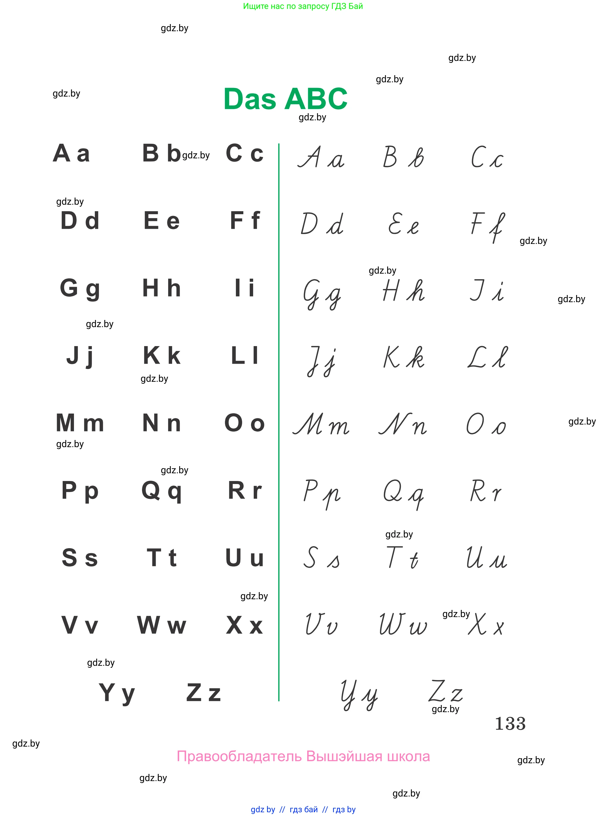 Немецкий язык (Deutsch), 3 класс Учебник (Schülerbuch), авторы: Будько Антонина Филипповна (Budjko Antonina), Урбанович Инна Ювинальевна (Urbanowitsch Ina), издательство Вышэйшая школа, Минск, 2018, бирюзового цвета, страница 133