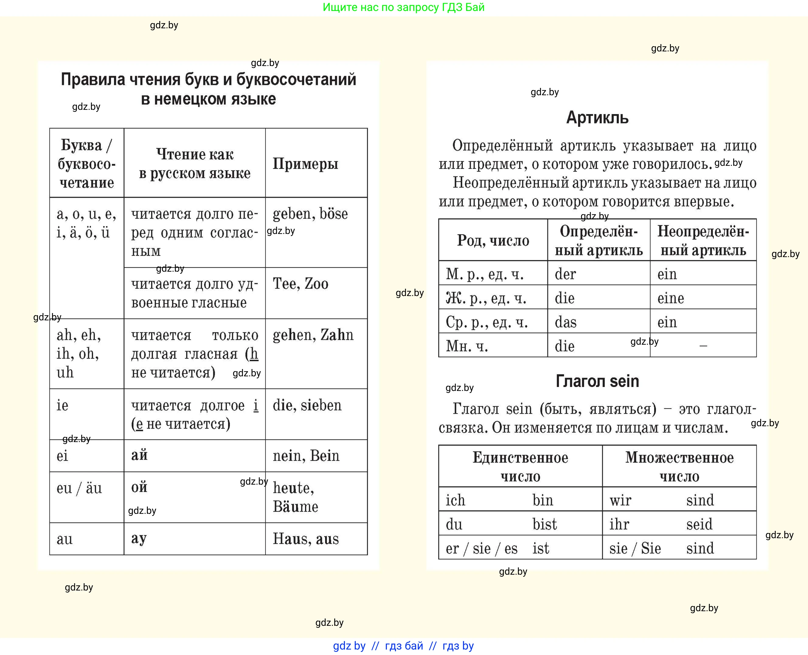 Немецкий язык (Deutsch), 3 класс Учебник (Schülerbuch), авторы: Будько Антонина Филипповна (Budjko Antonina), Урбанович Инна Ювинальевна (Urbanowitsch Ina), издательство Вышэйшая школа, Минск, 2018, бирюзового цвета, 