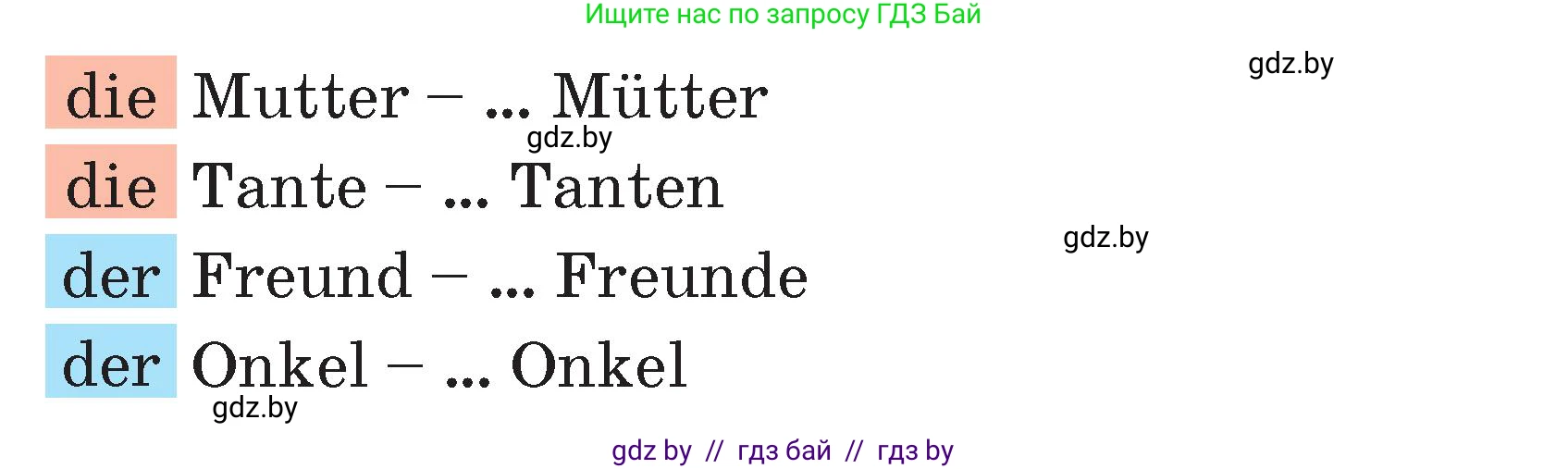 Немецкий язык (Deutsch), 3 класс Учебник (Schülerbuch), авторы: Будько Антонина Филипповна (Budjko Antonina), Урбанович Инна Ювинальевна (Urbanowitsch Ina), издательство Вышэйшая школа, Минск, 2018, бирюзового цвета, Часть 1, страница 76, номер 6, Условие (продолжение 2)