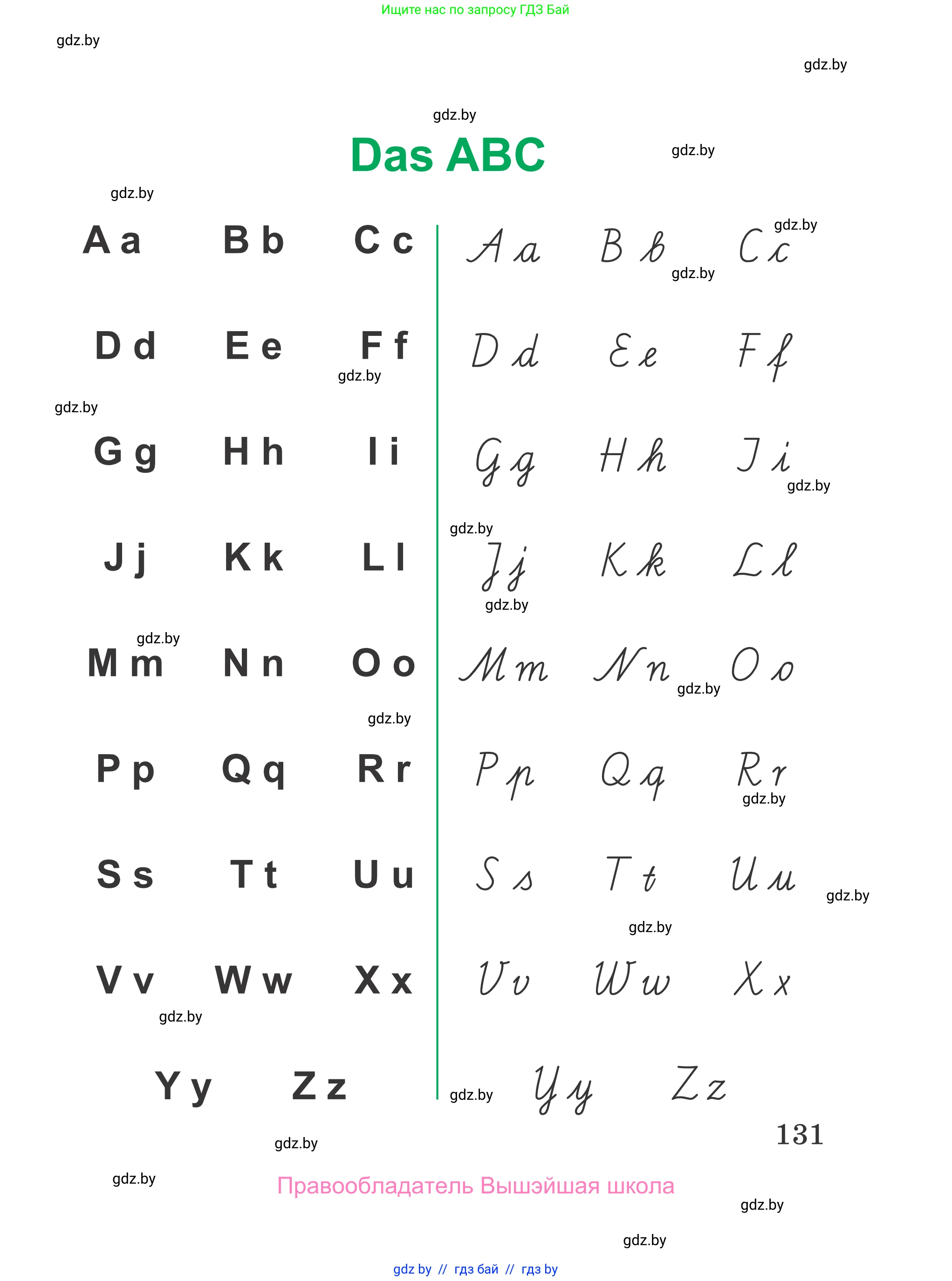 Немецкий язык (Deutsch), 3 класс Учебник (Schülerbuch), авторы: Будько Антонина Филипповна (Budjko Antonina), Урбанович Инна Ювинальевна (Urbanowitsch Ina), издательство Вышэйшая школа, Минск, 2018, бирюзового цвета, Часть 1, страница 131