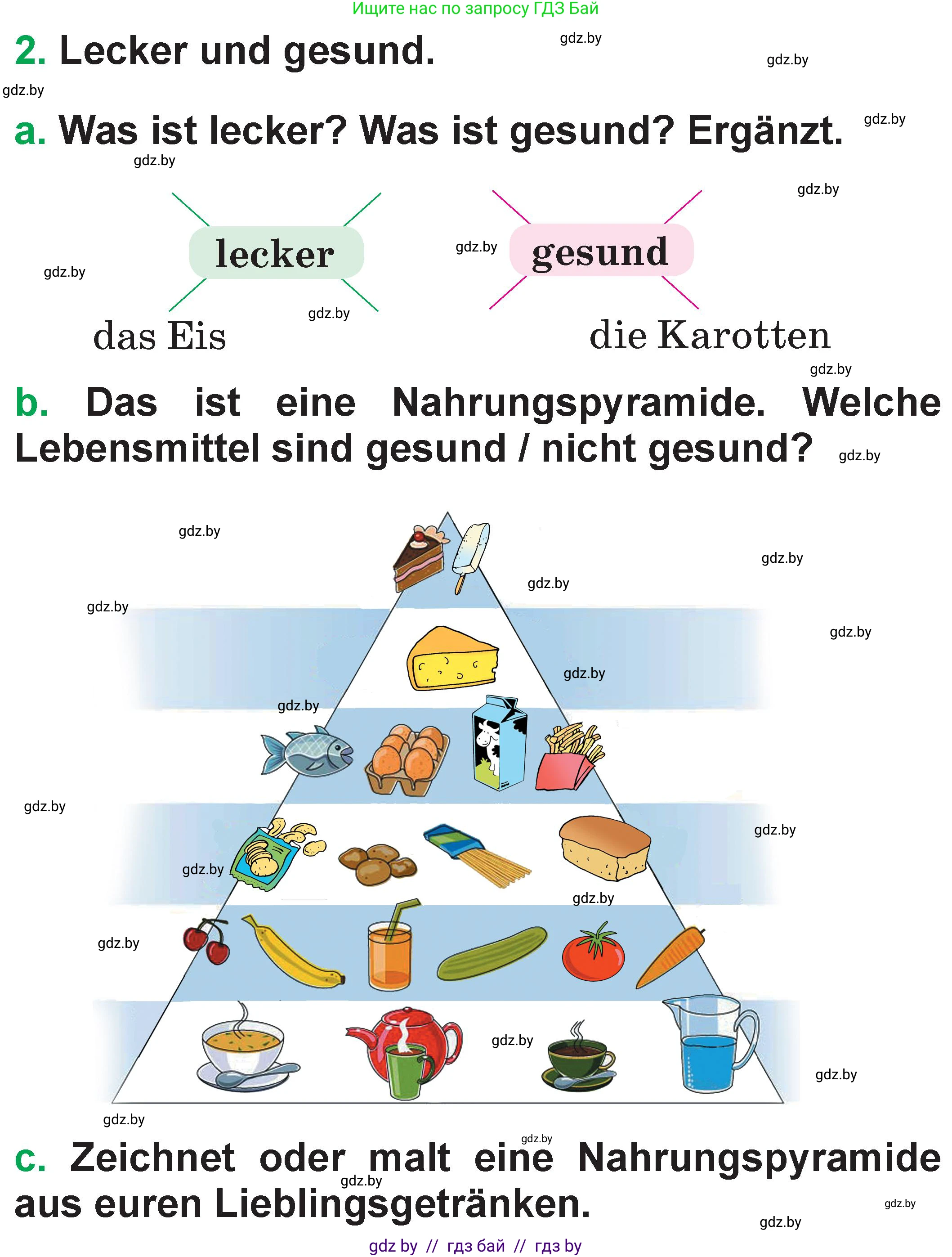 Немецкий язык (Deutsch), 3 класс Учебник (Schülerbuch), авторы: Будько Антонина Филипповна (Budjko Antonina), Урбанович Инна Ювинальевна (Urbanowitsch Ina), издательство Вышэйшая школа, Минск, 2018, бирюзового цвета, Часть 2, страница 26, номер 2, Условие