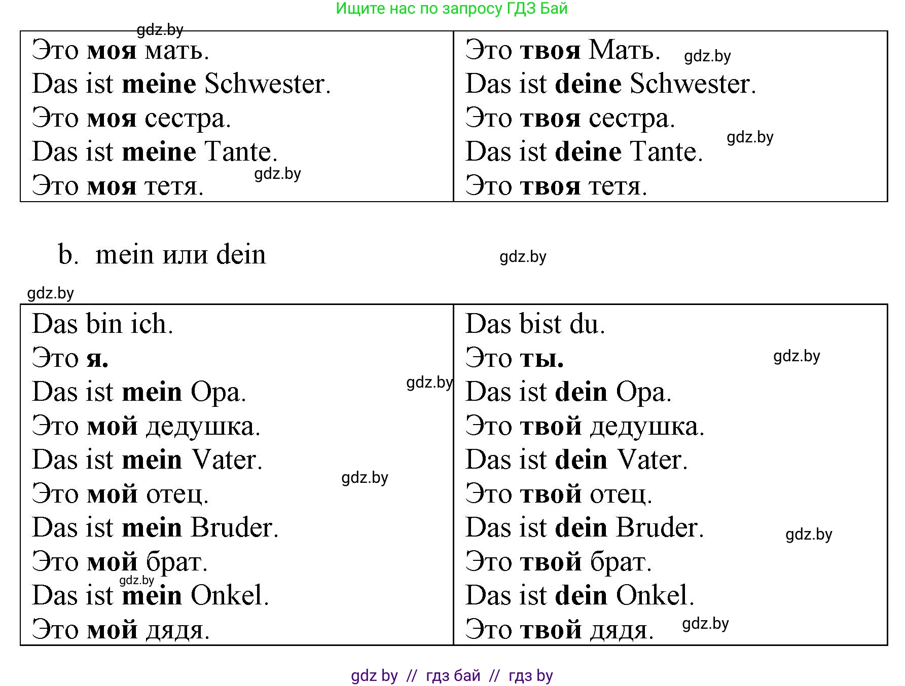 Немецкий язык (Deutsch), 3 класс Учебник (Schülerbuch), авторы: Будько Антонина Филипповна (Budjko Antonina), Урбанович Инна Ювинальевна (Urbanowitsch Ina), издательство Вышэйшая школа, Минск, 2018, бирюзового цвета, Часть 1, страница 80, номер 11, Решение (продолжение 2)