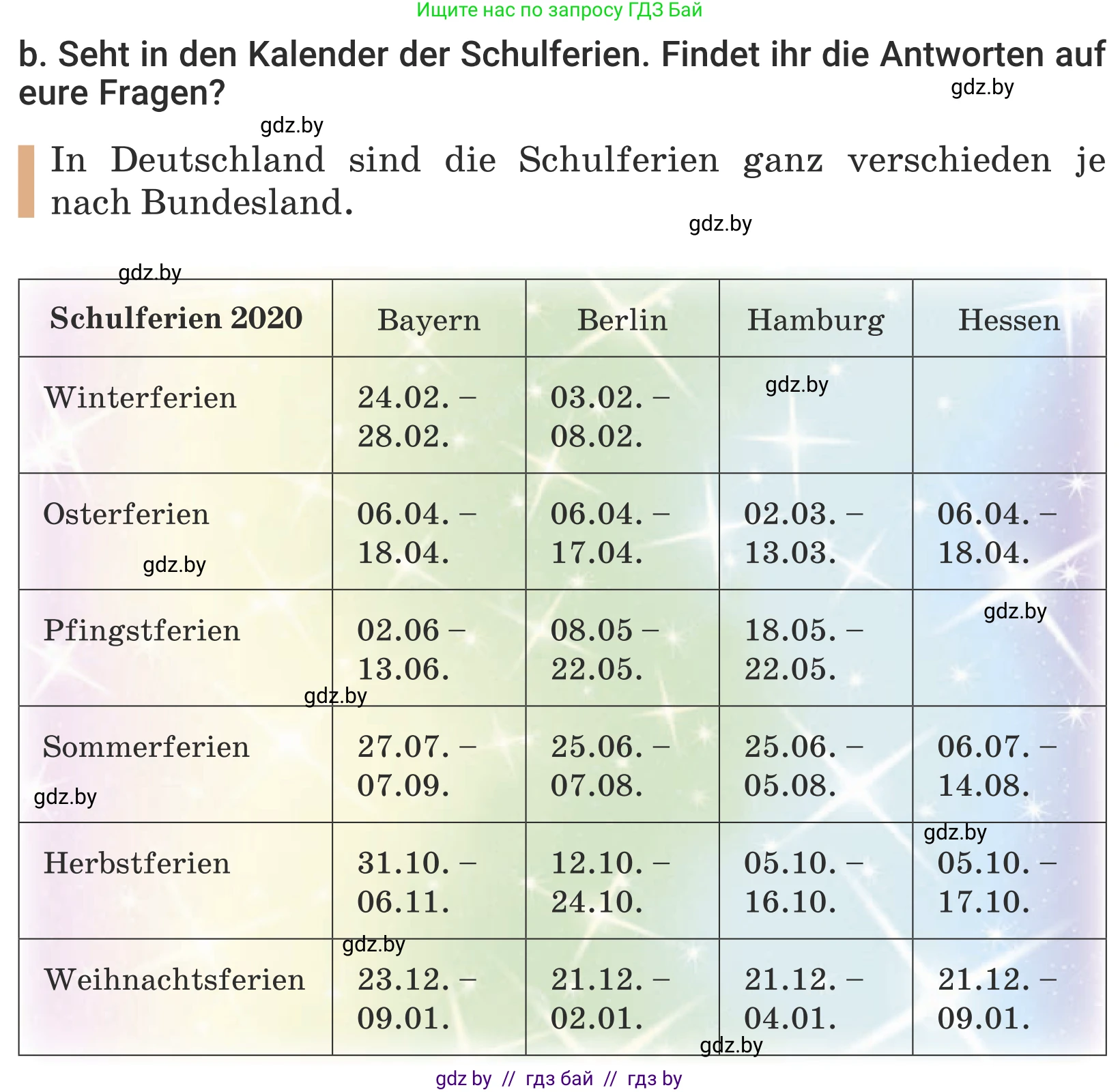Немецкий язык (Deutsch), 5 класс Учебник (Schülerbuch), авторы: Будько Антонина Филипповна (Budjko Antonina), Урбанович Инна Ювинальевна (Urbanowitsch Ina), издательство Вышэйшая школа, Минск, 2020, жёлтого цвета, Часть 1, страница 8, номер 3b, Условие