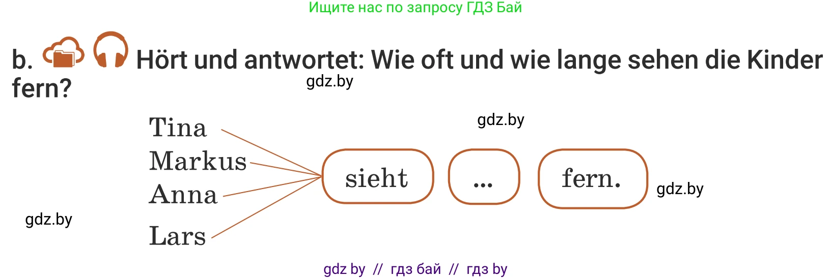 Немецкий язык (Deutsch), 5 класс Учебник (Schülerbuch), авторы: Будько Антонина Филипповна (Budjko Antonina), Урбанович Инна Ювинальевна (Urbanowitsch Ina), издательство Вышэйшая школа, Минск, 2020, жёлтого цвета, Часть 2, страница 56, номер 2b, Условие