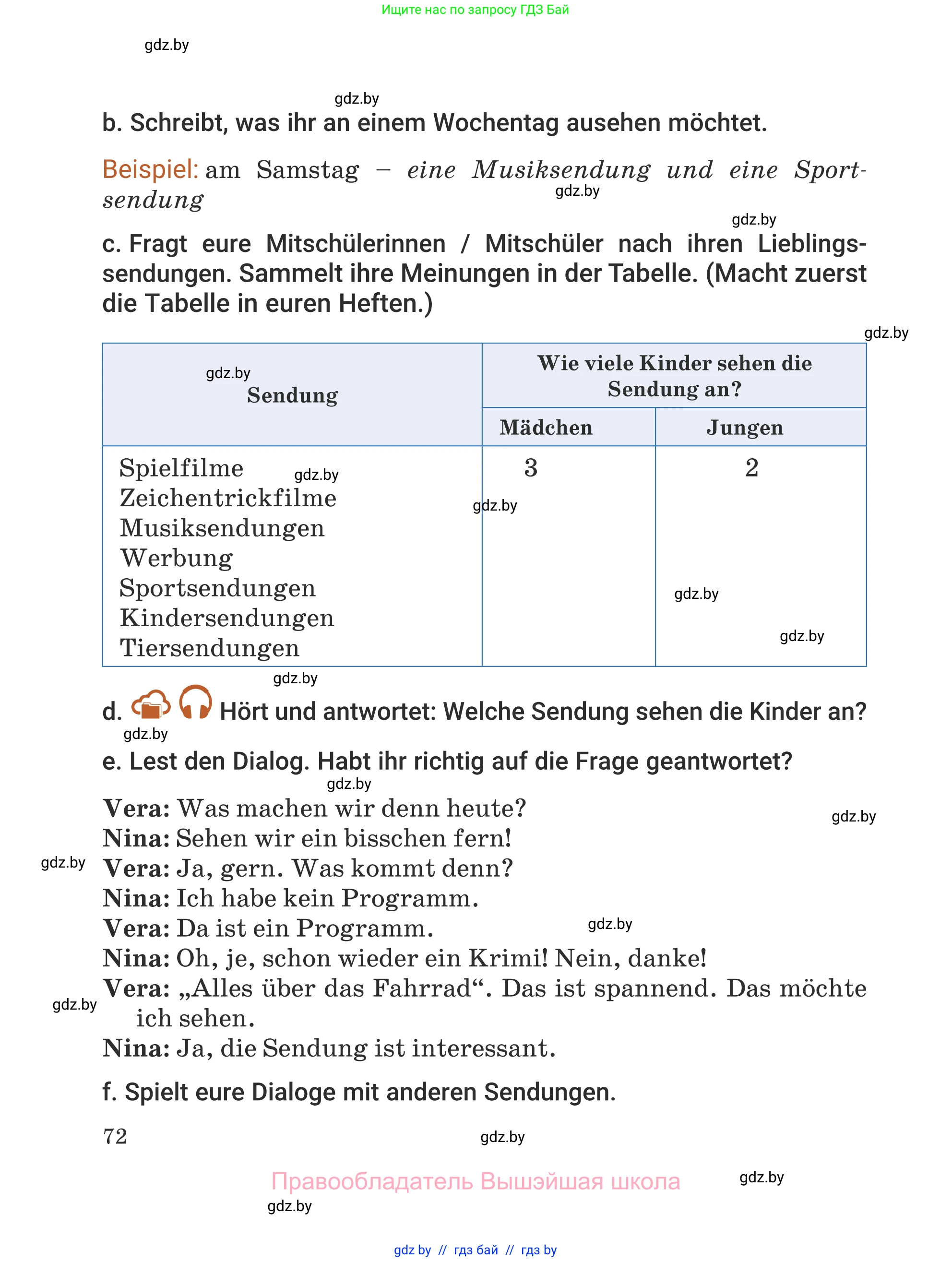 Немецкий язык (Deutsch), 5 класс Учебник (Schülerbuch), авторы: Будько Антонина Филипповна (Budjko Antonina), Урбанович Инна Ювинальевна (Urbanowitsch Ina), издательство Вышэйшая школа, Минск, 2020, жёлтого цвета, Часть 1, страница 72