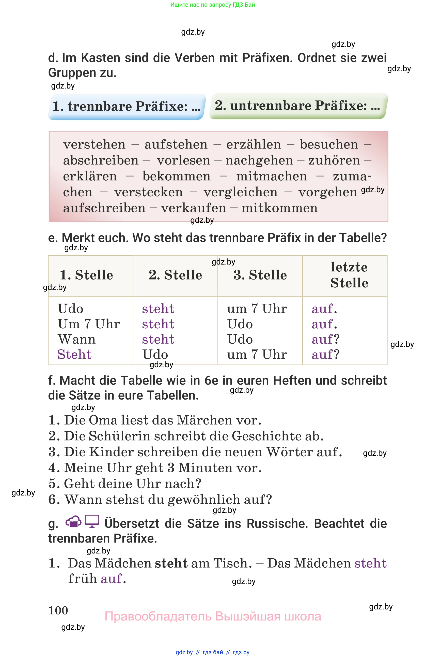 Немецкий язык (Deutsch), 6 класс Учебник (Schülerbuch), авторы: Будько Антонина Филипповна (Budjko Antonina), Урбанович Инна Ювинальевна (Urbanowitsch Ina), издательство Вышэйшая школа, Минск, 2020, бежевого цвета, страница 100