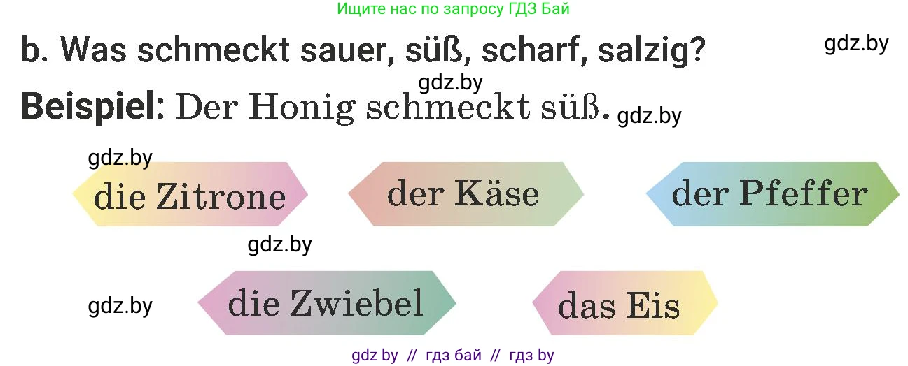 Немецкий язык (Deutsch), 6 класс Учебник (Schülerbuch), авторы: Будько Антонина Филипповна (Budjko Antonina), Урбанович Инна Ювинальевна (Urbanowitsch Ina), издательство Вышэйшая школа, Минск, 2020, бежевого цвета, страница 110, номер b, Условие