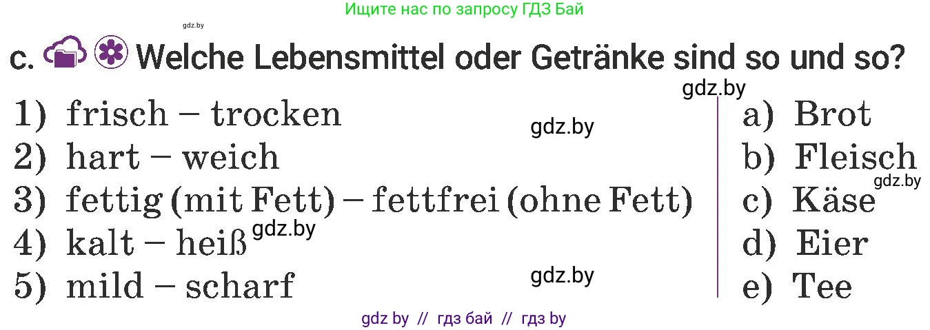 Немецкий язык (Deutsch), 6 класс Учебник (Schülerbuch), авторы: Будько Антонина Филипповна (Budjko Antonina), Урбанович Инна Ювинальевна (Urbanowitsch Ina), издательство Вышэйшая школа, Минск, 2020, бежевого цвета, страница 110, номер c, Условие