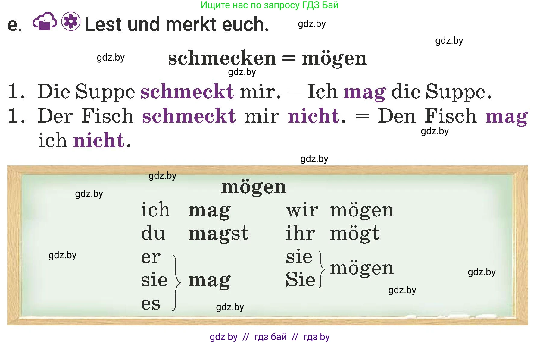 Немецкий язык (Deutsch), 6 класс Учебник (Schülerbuch), авторы: Будько Антонина Филипповна (Budjko Antonina), Урбанович Инна Ювинальевна (Urbanowitsch Ina), издательство Вышэйшая школа, Минск, 2020, бежевого цвета, страница 111, номер e, Условие