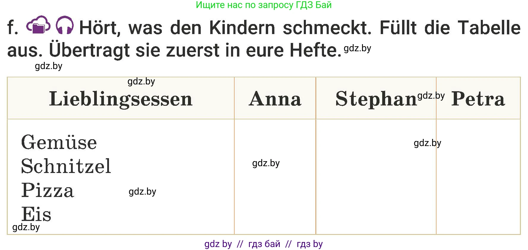 Немецкий язык (Deutsch), 6 класс Учебник (Schülerbuch), авторы: Будько Антонина Филипповна (Budjko Antonina), Урбанович Инна Ювинальевна (Urbanowitsch Ina), издательство Вышэйшая школа, Минск, 2020, бежевого цвета, страница 111, номер f, Условие