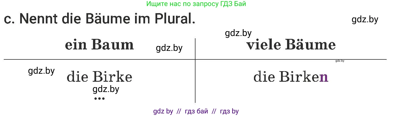 Немецкий язык (Deutsch), 6 класс Учебник (Schülerbuch), авторы: Будько Антонина Филипповна (Budjko Antonina), Урбанович Инна Ювинальевна (Urbanowitsch Ina), издательство Вышэйшая школа, Минск, 2020, бежевого цвета, страница 176, номер c, Условие