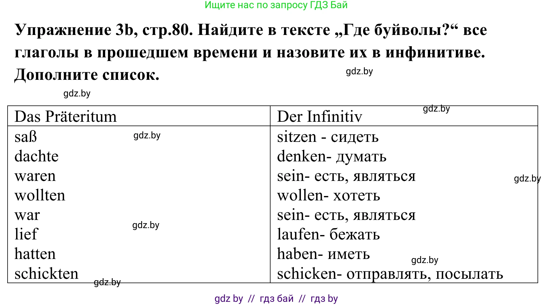 Немецкий язык (Deutsch), 6 класс Учебник (Schülerbuch), авторы: Будько Антонина Филипповна (Budjko Antonina), Урбанович Инна Ювинальевна (Urbanowitsch Ina), издательство Вышэйшая школа, Минск, 2020, бежевого цвета, страница 80, номер b, Решение
