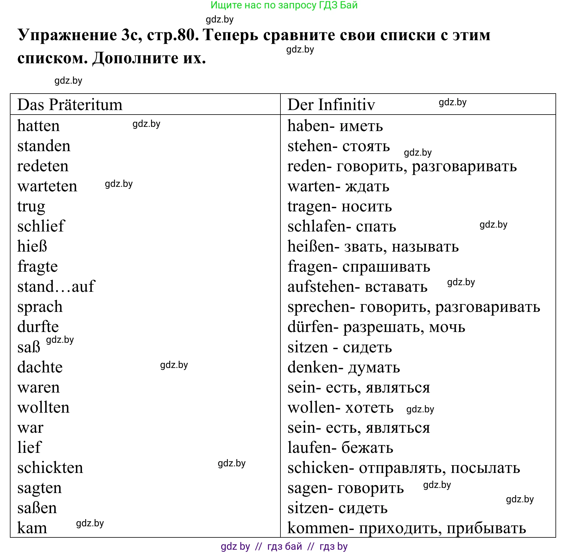 Немецкий язык (Deutsch), 6 класс Учебник (Schülerbuch), авторы: Будько Антонина Филипповна (Budjko Antonina), Урбанович Инна Ювинальевна (Urbanowitsch Ina), издательство Вышэйшая школа, Минск, 2020, бежевого цвета, страница 80, номер c, Решение