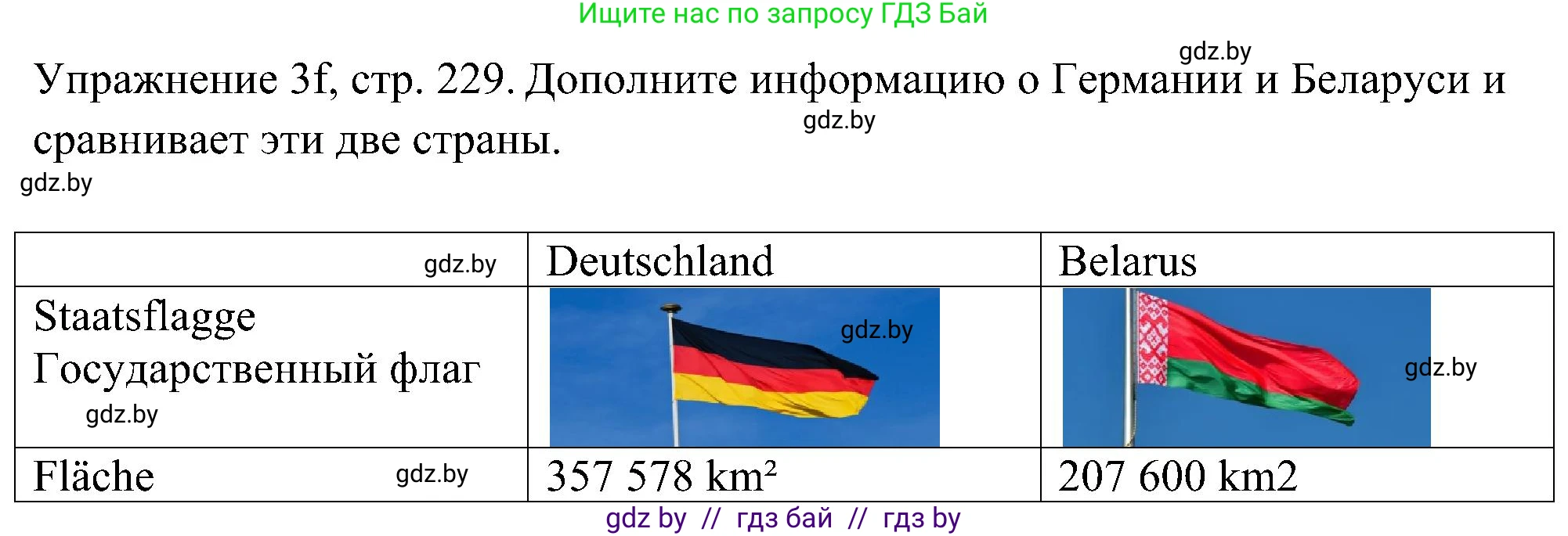 Немецкий язык (Deutsch), 6 класс Учебник (Schülerbuch), авторы: Будько Антонина Филипповна (Budjko Antonina), Урбанович Инна Ювинальевна (Urbanowitsch Ina), издательство Вышэйшая школа, Минск, 2020, бежевого цвета, страница 229, номер f, Решение