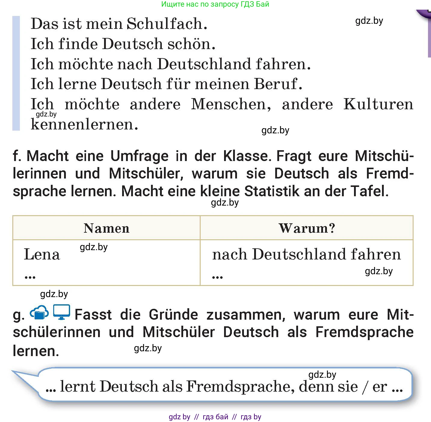 Немецкий язык (Deutsch), 7 класс Учебник (Schülerbuch), авторы: Будько Антонина Филипповна (Budjko Antonina), Урбанович Инна Ювинальевна (Urbanowitsch Ina), издательство Вышэйшая школа, Минск, 2021, страница 16, номер 1, Условие (продолжение 4)