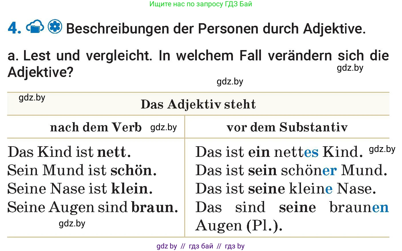 Немецкий язык (Deutsch), 7 класс Учебник (Schülerbuch), авторы: Будько Антонина Филипповна (Budjko Antonina), Урбанович Инна Ювинальевна (Urbanowitsch Ina), издательство Вышэйшая школа, Минск, 2021, страница 49, номер 4, Условие