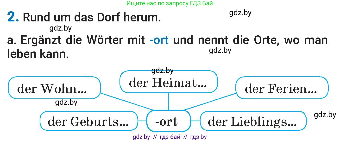 Немецкий язык (Deutsch), 7 класс Учебник (Schülerbuch), авторы: Будько Антонина Филипповна (Budjko Antonina), Урбанович Инна Ювинальевна (Urbanowitsch Ina), издательство Вышэйшая школа, Минск, 2021, страница 154, номер 2, Условие