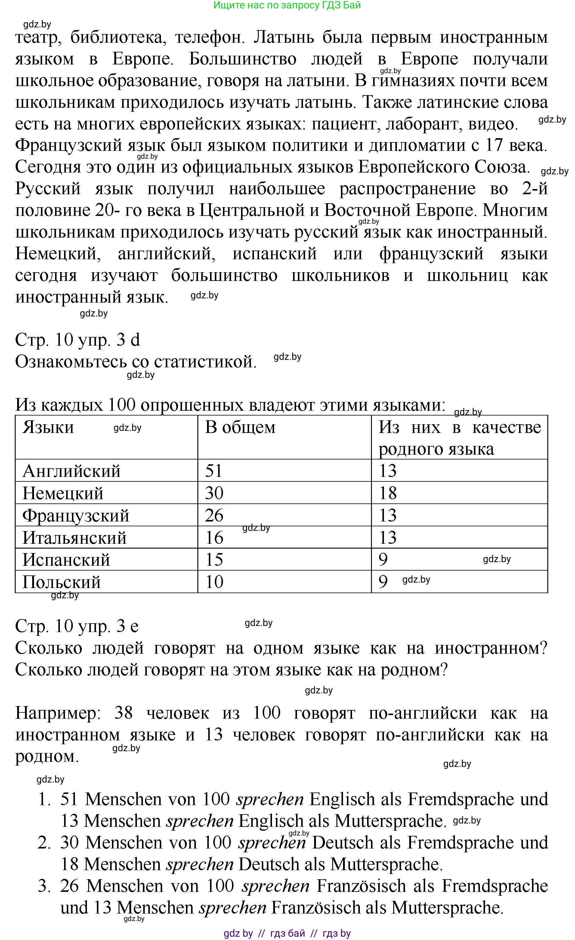 Немецкий язык (Deutsch), 7 класс Учебник (Schülerbuch), авторы: Будько Антонина Филипповна (Budjko Antonina), Урбанович Инна Ювинальевна (Urbanowitsch Ina), издательство Вышэйшая школа, Минск, 2021, страница 8, номер 3, Решение (продолжение 3)