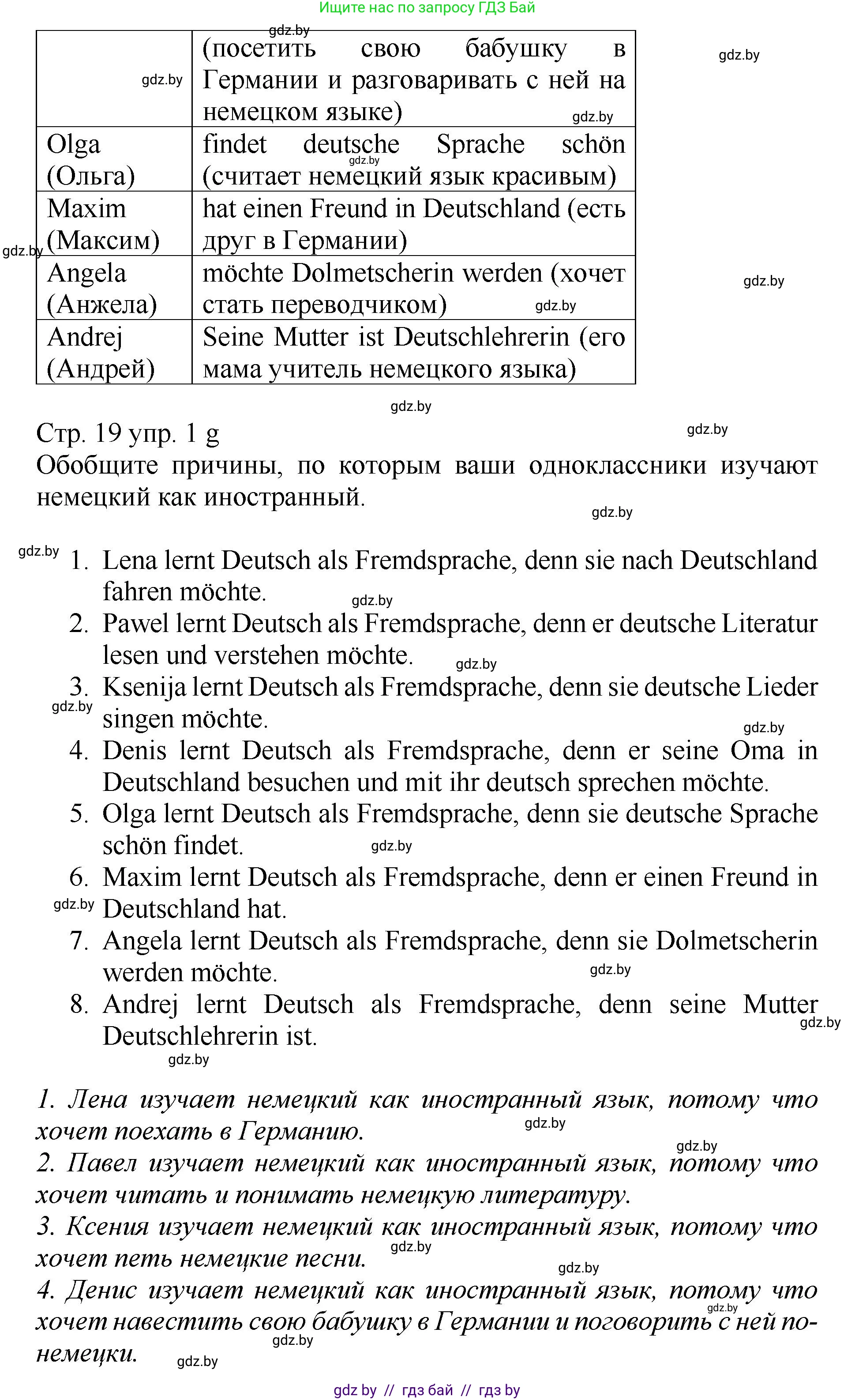 Немецкий язык (Deutsch), 7 класс Учебник (Schülerbuch), авторы: Будько Антонина Филипповна (Budjko Antonina), Урбанович Инна Ювинальевна (Urbanowitsch Ina), издательство Вышэйшая школа, Минск, 2021, страница 16, номер 1, Решение (продолжение 7)