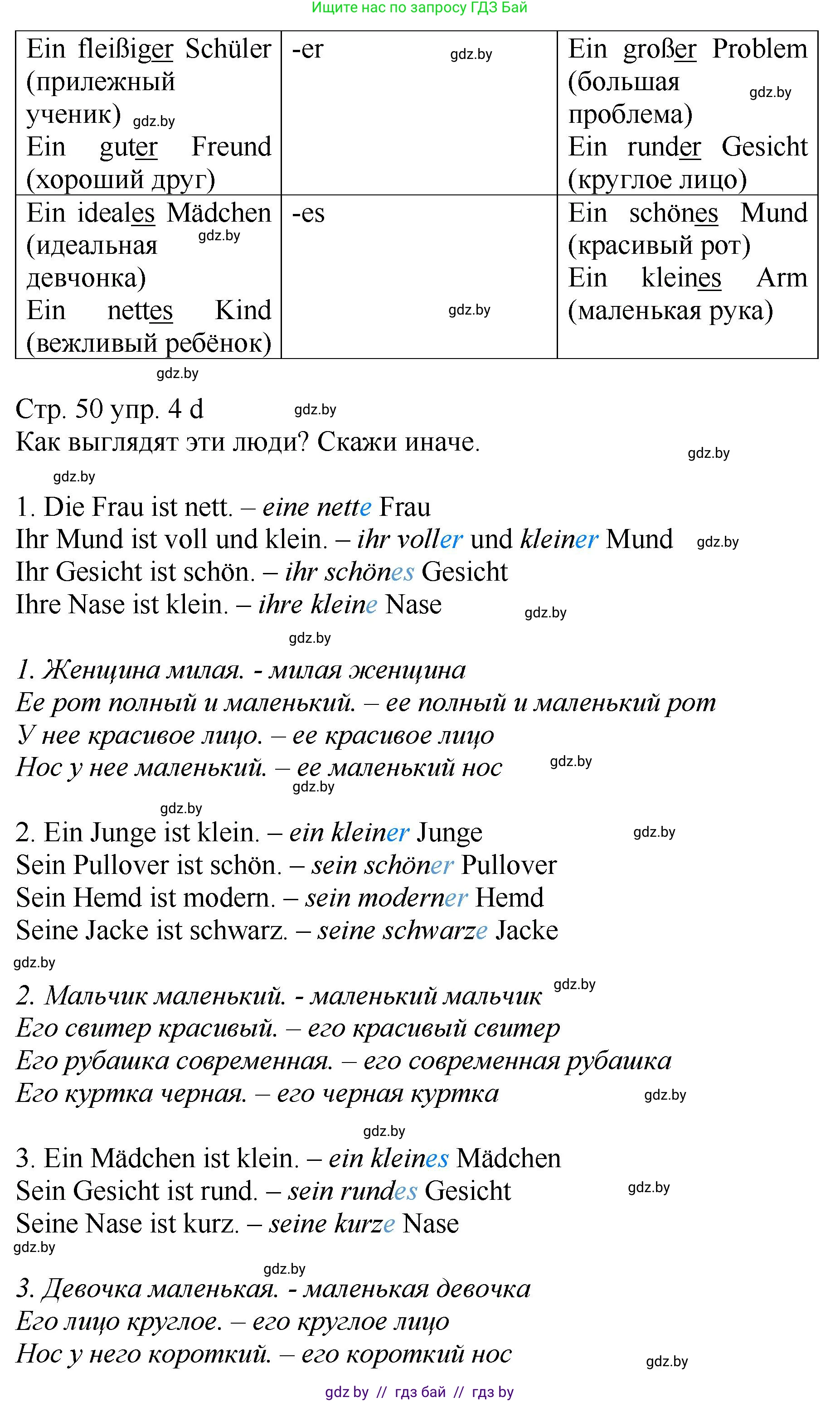 Немецкий язык (Deutsch), 7 класс Учебник (Schülerbuch), авторы: Будько Антонина Филипповна (Budjko Antonina), Урбанович Инна Ювинальевна (Urbanowitsch Ina), издательство Вышэйшая школа, Минск, 2021, страница 49, номер 4, Решение (продолжение 2)