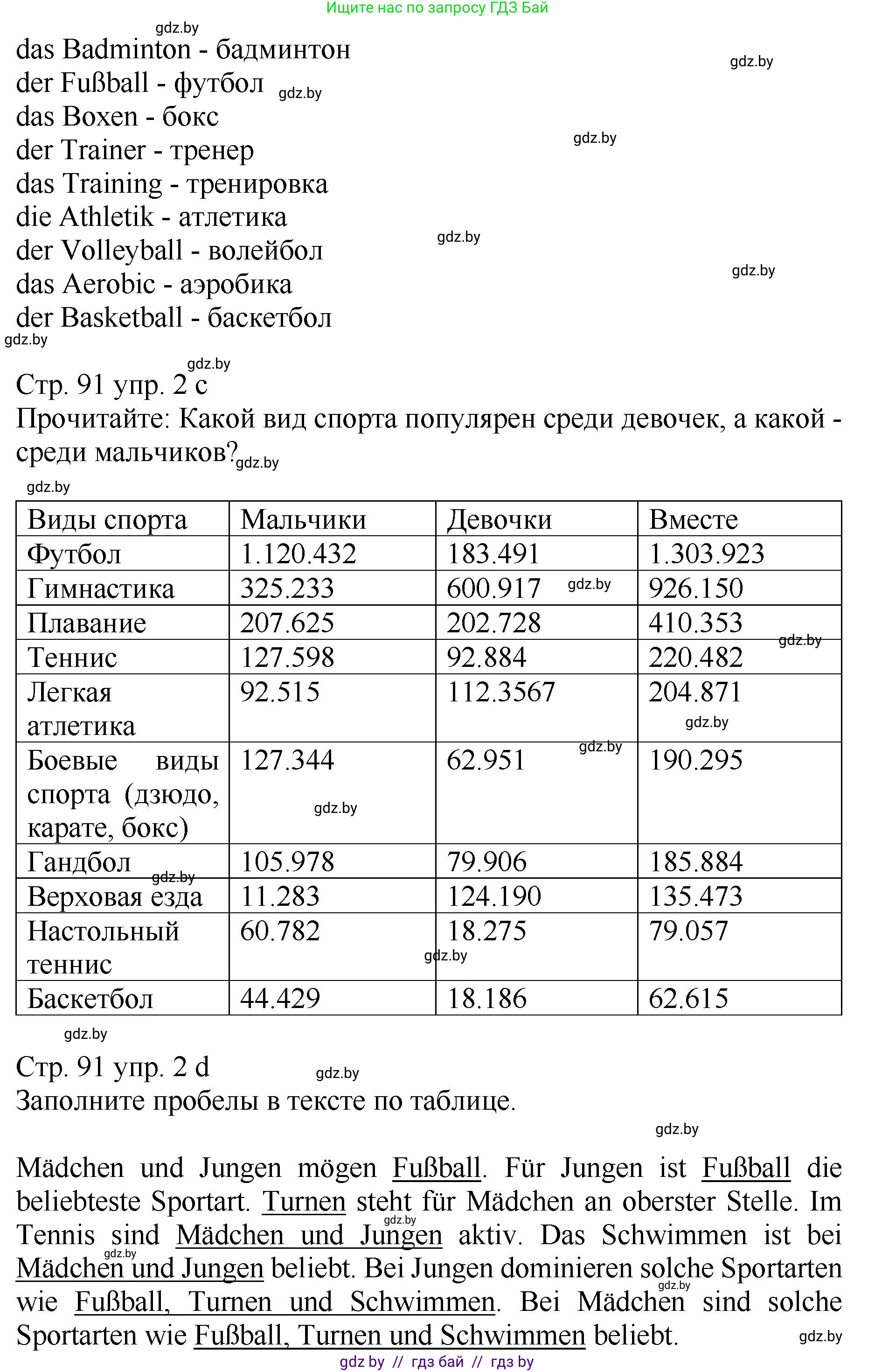 Немецкий язык (Deutsch), 7 класс Учебник (Schülerbuch), авторы: Будько Антонина Филипповна (Budjko Antonina), Урбанович Инна Ювинальевна (Urbanowitsch Ina), издательство Вышэйшая школа, Минск, 2021, страница 90, номер 2, Решение (продолжение 2)