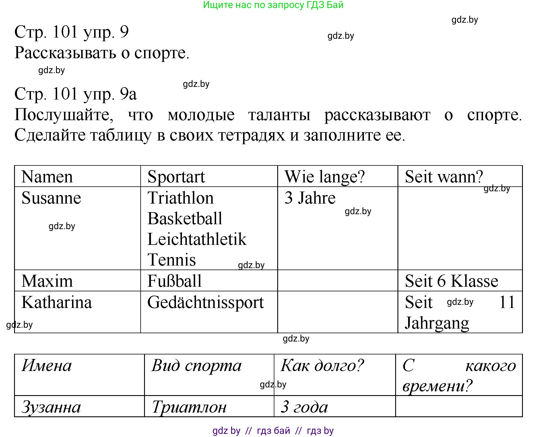 Немецкий язык (Deutsch), 7 класс Учебник (Schülerbuch), авторы: Будько Антонина Филипповна (Budjko Antonina), Урбанович Инна Ювинальевна (Urbanowitsch Ina), издательство Вышэйшая школа, Минск, 2021, страница 101, номер 9, Решение