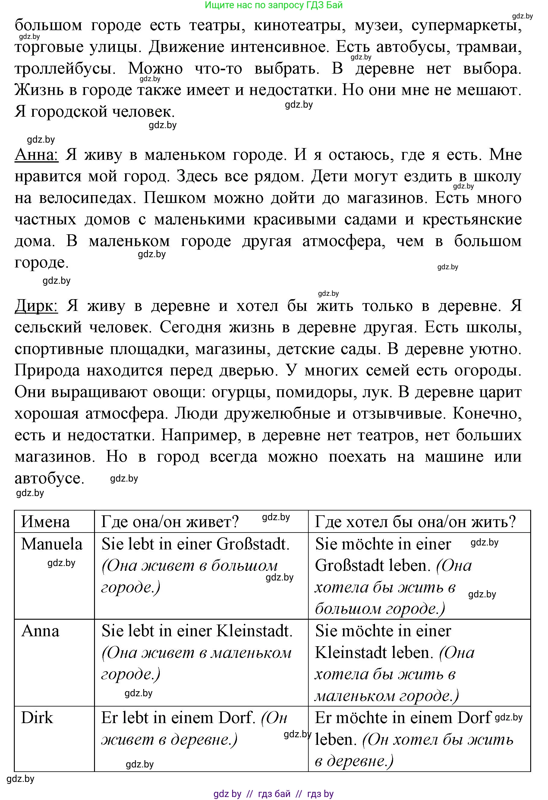 Немецкий язык (Deutsch), 7 класс Учебник (Schülerbuch), авторы: Будько Антонина Филипповна (Budjko Antonina), Урбанович Инна Ювинальевна (Urbanowitsch Ina), издательство Вышэйшая школа, Минск, 2021, страница 165, номер 1, Решение (продолжение 2)