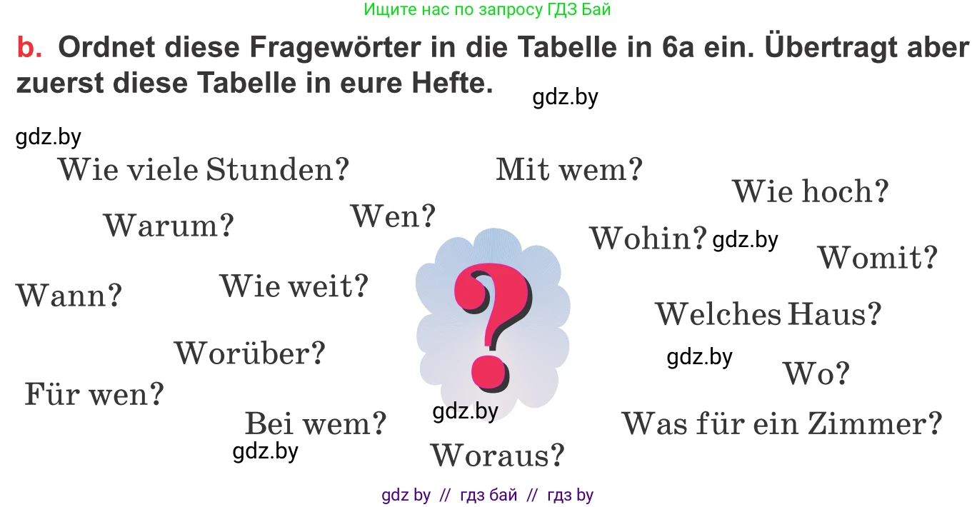 Немецкий язык (Deutsch), 8 класс Учебник (Schülerbuch), авторы: Будько Антонина Филипповна (Budjko Antonina), Урбанович Инна Ювинальевна (Urbanowitsch Ina), издательство Вышэйшая школа, Минск, 2018, страница 40, номер 6b, Условие