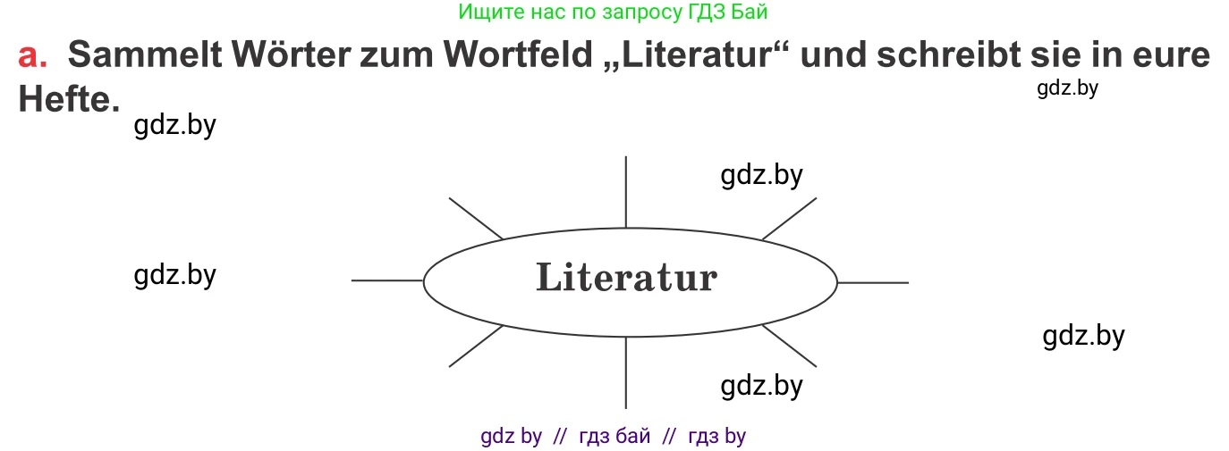 Немецкий язык (Deutsch), 8 класс Учебник (Schülerbuch), авторы: Будько Антонина Филипповна (Budjko Antonina), Урбанович Инна Ювинальевна (Urbanowitsch Ina), издательство Вышэйшая школа, Минск, 2018, страница 201, номер 2a, Условие (продолжение 2)