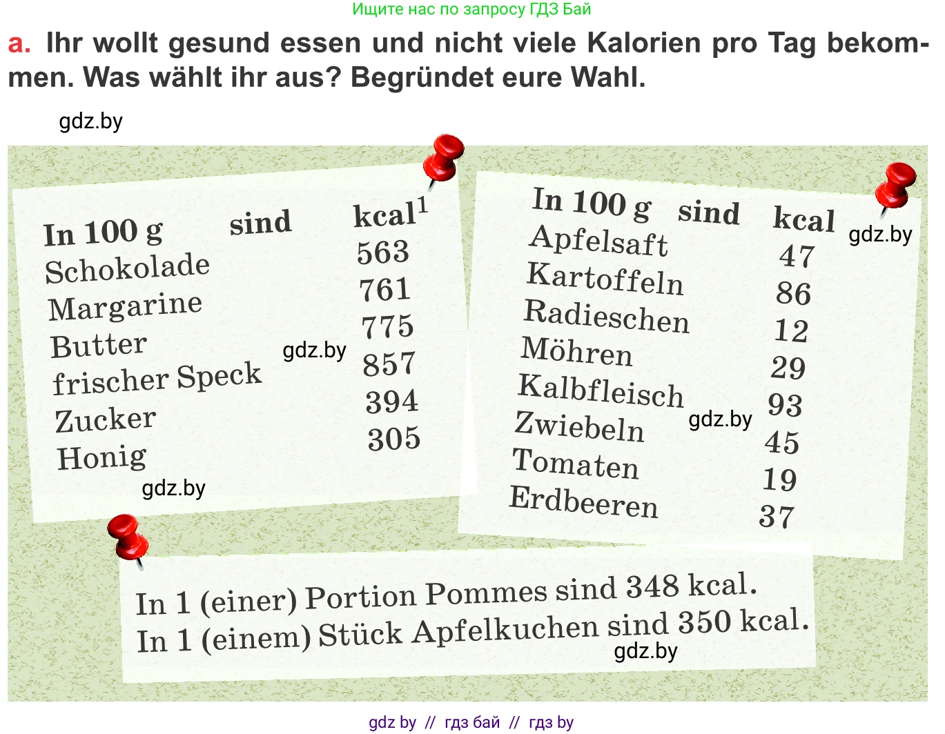 Немецкий язык (Deutsch), 8 класс Учебник (Schülerbuch), авторы: Будько Антонина Филипповна (Budjko Antonina), Урбанович Инна Ювинальевна (Urbanowitsch Ina), издательство Вышэйшая школа, Минск, 2018, страница 218, номер 2a, Условие (продолжение 2)