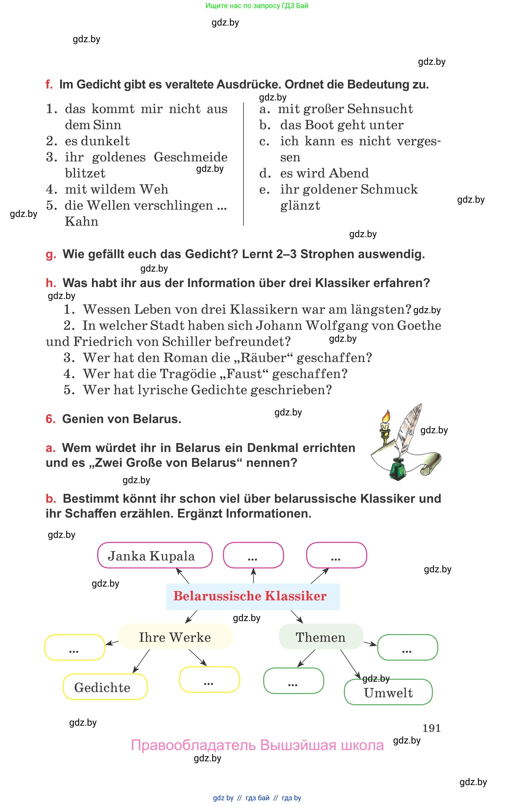 Немецкий язык (Deutsch), 8 класс Учебник (Schülerbuch), авторы: Будько Антонина Филипповна (Budjko Antonina), Урбанович Инна Ювинальевна (Urbanowitsch Ina), издательство Вышэйшая школа, Минск, 2018, страница 191