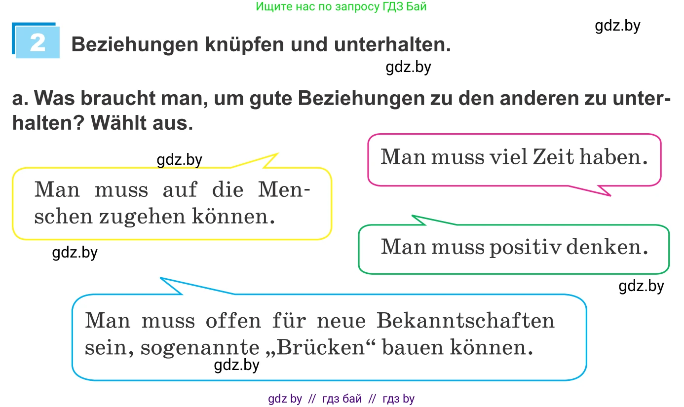 Немецкий язык (Deutsch), 9 класс Учебник (Schülerbuch), авторы: Будько Антонина Филипповна (Budjko Antonina), Урбанович Инна Ювинальевна (Urbanowitsch Ina), издательство Вышэйшая школа, Минск, 2018, серого цвета, страница 56, номер 2a, Условие