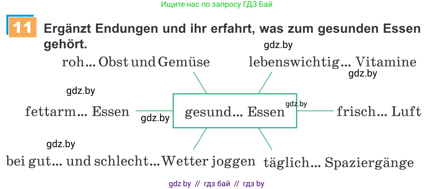 Немецкий язык (Deutsch), 9 класс Учебник (Schülerbuch), авторы: Будько Антонина Филипповна (Budjko Antonina), Урбанович Инна Ювинальевна (Urbanowitsch Ina), издательство Вышэйшая школа, Минск, 2018, серого цвета, страница 127, номер 11, Условие