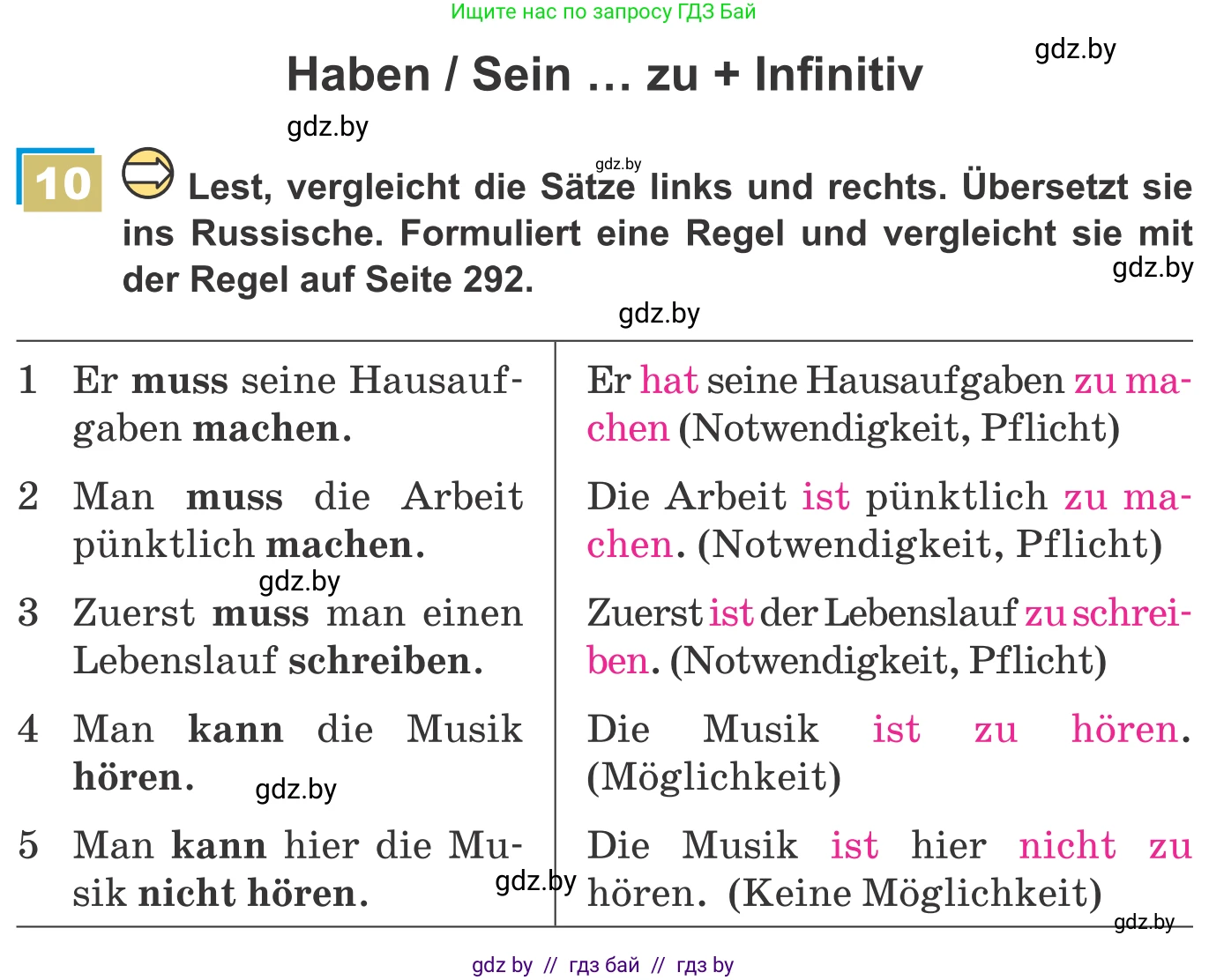 Немецкий язык (Deutsch), 9 класс Учебник (Schülerbuch), авторы: Будько Антонина Филипповна (Budjko Antonina), Урбанович Инна Ювинальевна (Urbanowitsch Ina), издательство Вышэйшая школа, Минск, 2018, серого цвета, страница 165, номер 10, Условие