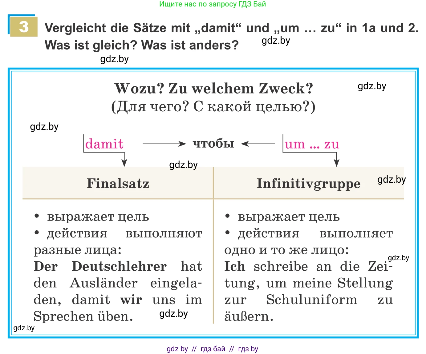 Немецкий язык (Deutsch), 9 класс Учебник (Schülerbuch), авторы: Будько Антонина Филипповна (Budjko Antonina), Урбанович Инна Ювинальевна (Urbanowitsch Ina), издательство Вышэйшая школа, Минск, 2018, серого цвета, страница 162, номер 3, Условие