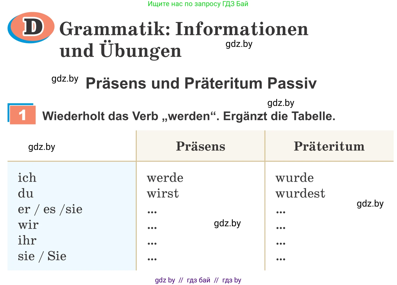Немецкий язык (Deutsch), 9 класс Учебник (Schülerbuch), авторы: Будько Антонина Филипповна (Budjko Antonina), Урбанович Инна Ювинальевна (Urbanowitsch Ina), издательство Вышэйшая школа, Минск, 2018, серого цвета, страница 208, номер 1, Условие