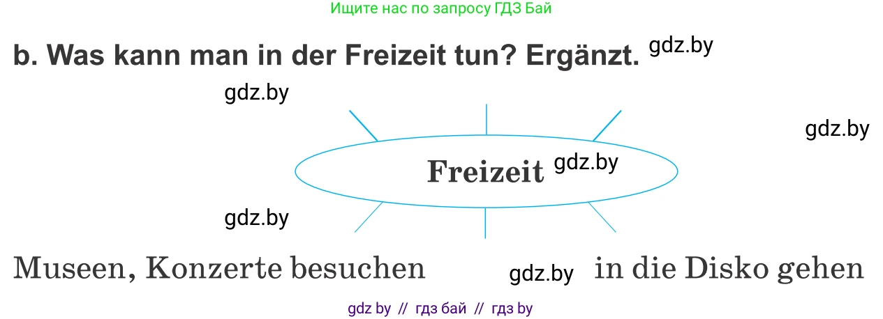 Немецкий язык (Deutsch), 9 класс Учебник (Schülerbuch), авторы: Будько Антонина Филипповна (Budjko Antonina), Урбанович Инна Ювинальевна (Urbanowitsch Ina), издательство Вышэйшая школа, Минск, 2018, серого цвета, страница 252, номер 2b, Условие