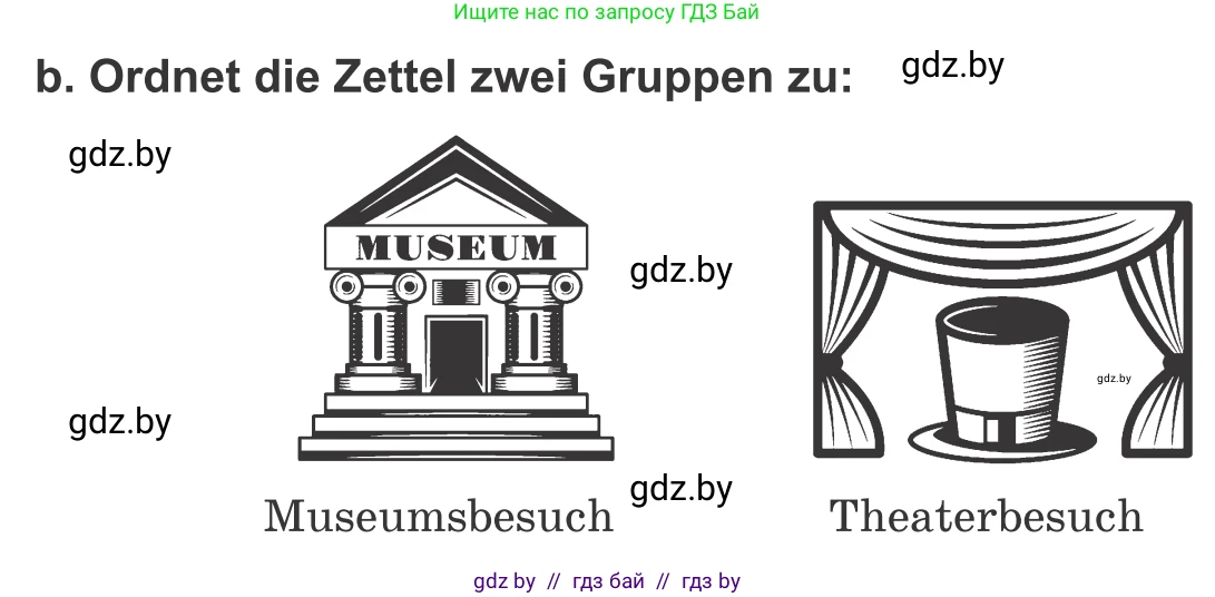Немецкий язык (Deutsch), 9 класс Учебник (Schülerbuch), авторы: Будько Антонина Филипповна (Budjko Antonina), Урбанович Инна Ювинальевна (Urbanowitsch Ina), издательство Вышэйшая школа, Минск, 2018, серого цвета, страница 262, номер 1b, Условие