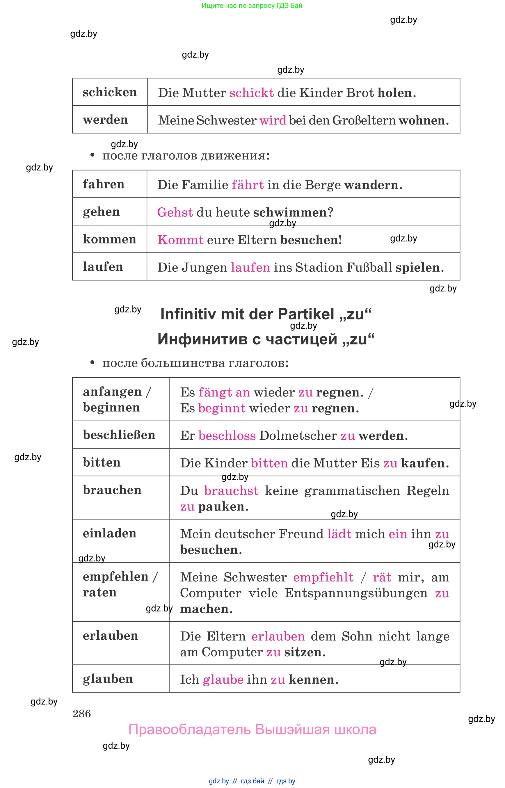 Немецкий язык (Deutsch), 9 класс Учебник (Schülerbuch), авторы: Будько Антонина Филипповна (Budjko Antonina), Урбанович Инна Ювинальевна (Urbanowitsch Ina), издательство Вышэйшая школа, Минск, 2018, серого цвета, страница 286