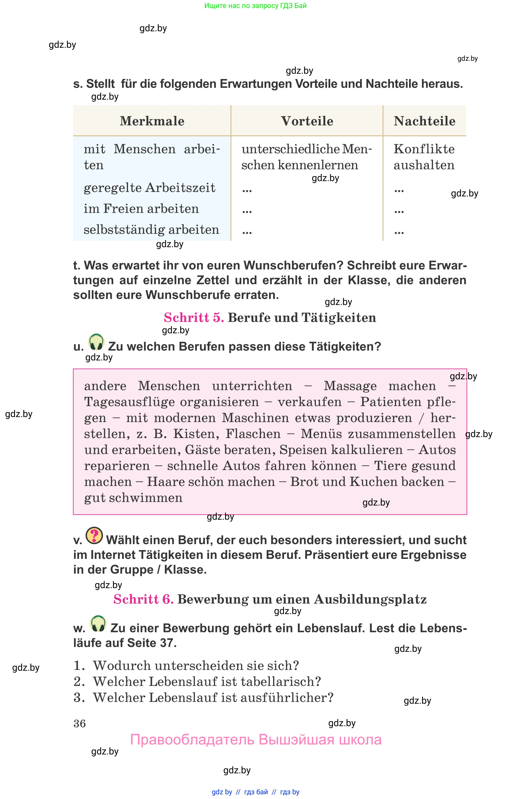 Немецкий язык (Deutsch), 9 класс Учебник (Schülerbuch), авторы: Будько Антонина Филипповна (Budjko Antonina), Урбанович Инна Ювинальевна (Urbanowitsch Ina), издательство Вышэйшая школа, Минск, 2018, серого цвета, страница 36