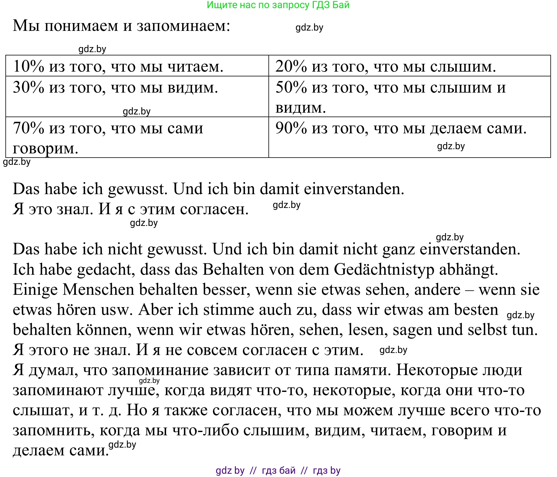 Немецкий язык (Deutsch), 9 класс Учебник (Schülerbuch), авторы: Будько Антонина Филипповна (Budjko Antonina), Урбанович Инна Ювинальевна (Urbanowitsch Ina), издательство Вышэйшая школа, Минск, 2018, серого цвета, страница 16, номер 7b, Решение (продолжение 2)