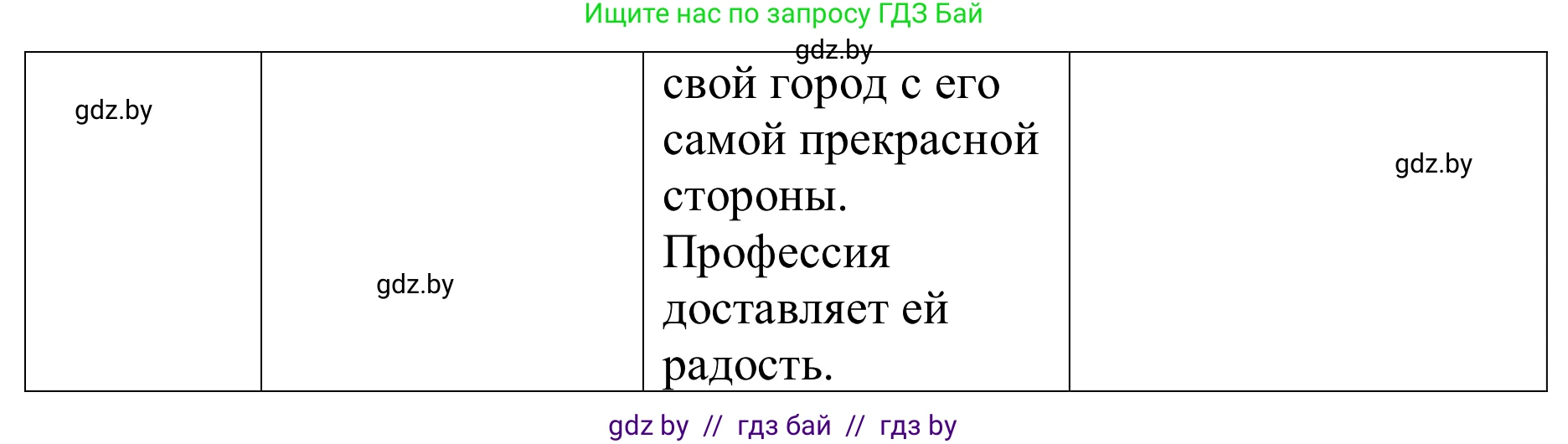 Немецкий язык (Deutsch), 9 класс Учебник (Schülerbuch), авторы: Будько Антонина Филипповна (Budjko Antonina), Урбанович Инна Ювинальевна (Urbanowitsch Ina), издательство Вышэйшая школа, Минск, 2018, серого цвета, страница 30, номер 2k, Решение (продолжение 3)