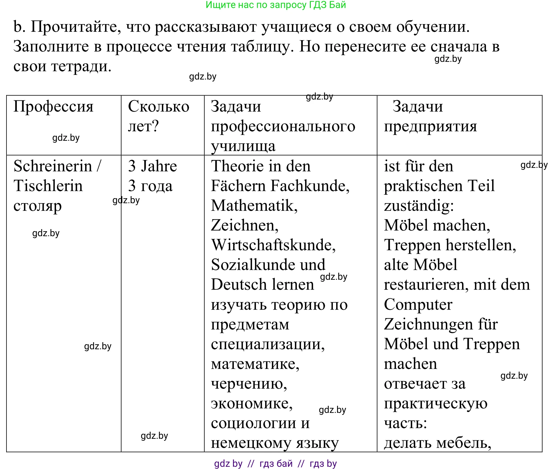 Немецкий язык (Deutsch), 9 класс Учебник (Schülerbuch), авторы: Будько Антонина Филипповна (Budjko Antonina), Урбанович Инна Ювинальевна (Urbanowitsch Ina), издательство Вышэйшая школа, Минск, 2018, серого цвета, страница 39, номер 4b, Решение