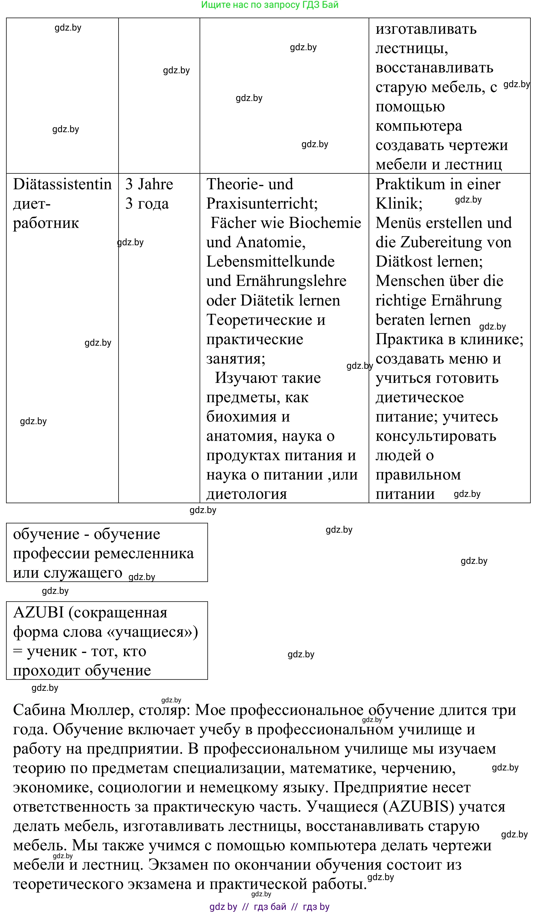 Немецкий язык (Deutsch), 9 класс Учебник (Schülerbuch), авторы: Будько Антонина Филипповна (Budjko Antonina), Урбанович Инна Ювинальевна (Urbanowitsch Ina), издательство Вышэйшая школа, Минск, 2018, серого цвета, страница 39, номер 4b, Решение (продолжение 2)